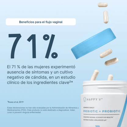 Happy V – Probiótico Íntimo para Mujer